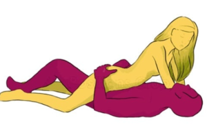 Woman on top - River Position - Kamasutra best Sex positions