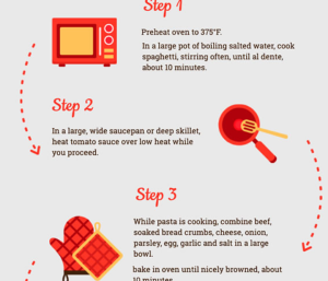 Tools to create inforgraphic online