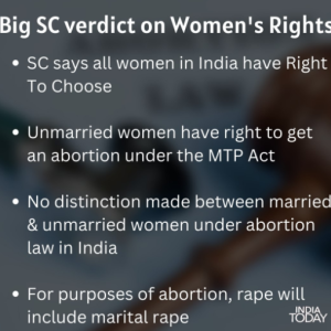 supreme court Verdict on abortion in india