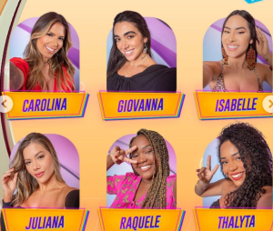 Big brother brasil 24 content list 1