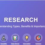 Research and its types