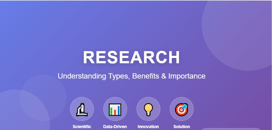 Research and its types