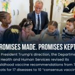 Promise made- Promise kept trump administration